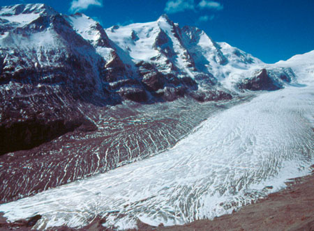 climate change glacier